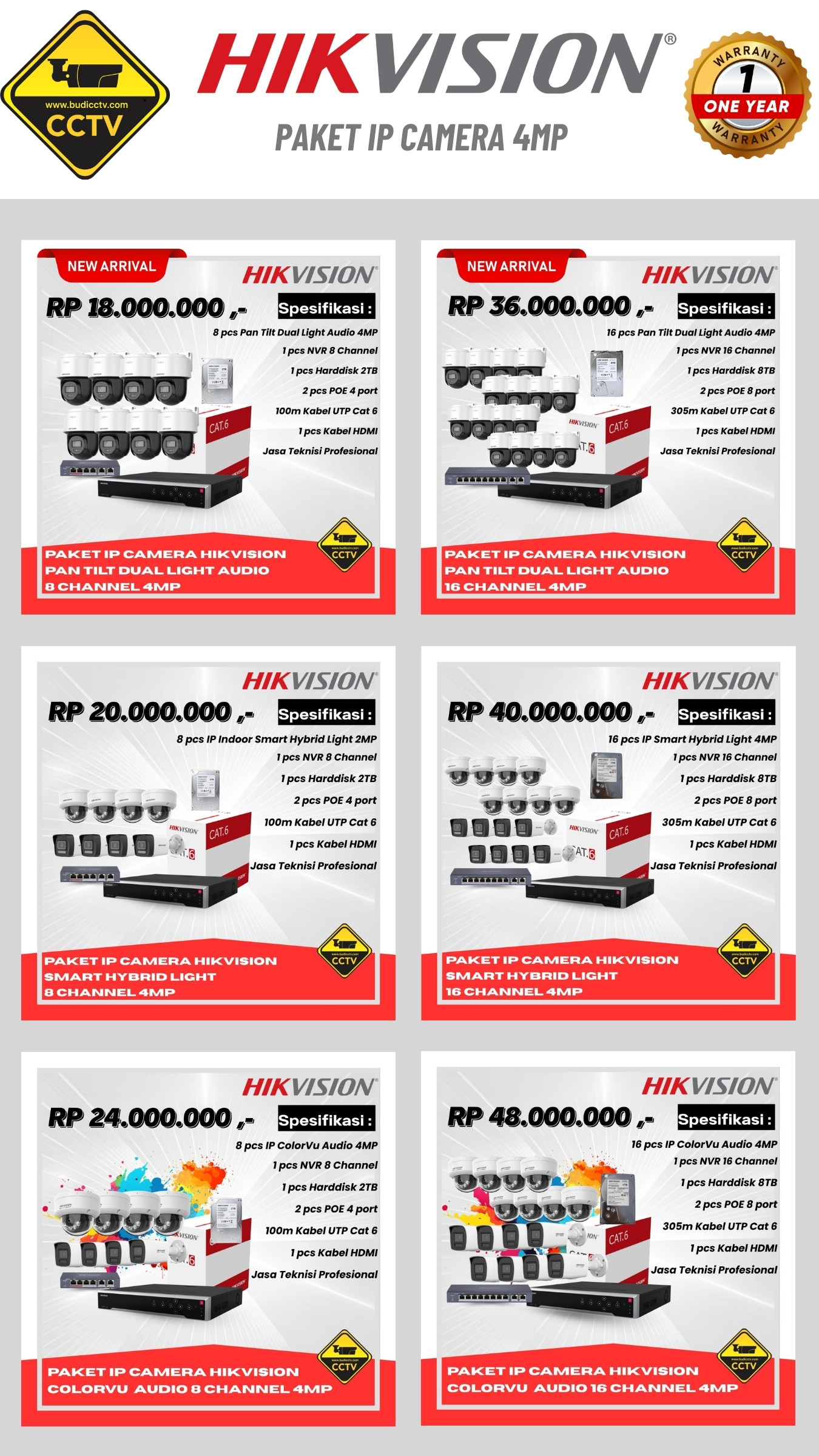 Harga 11 - Budi CCTV