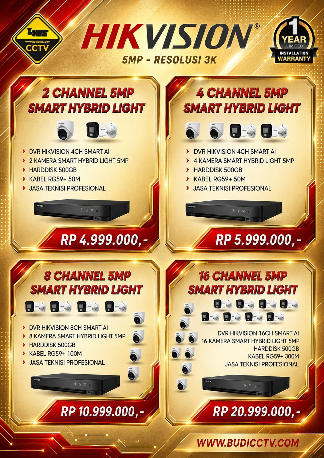 Harga 3 - Budi CCTV