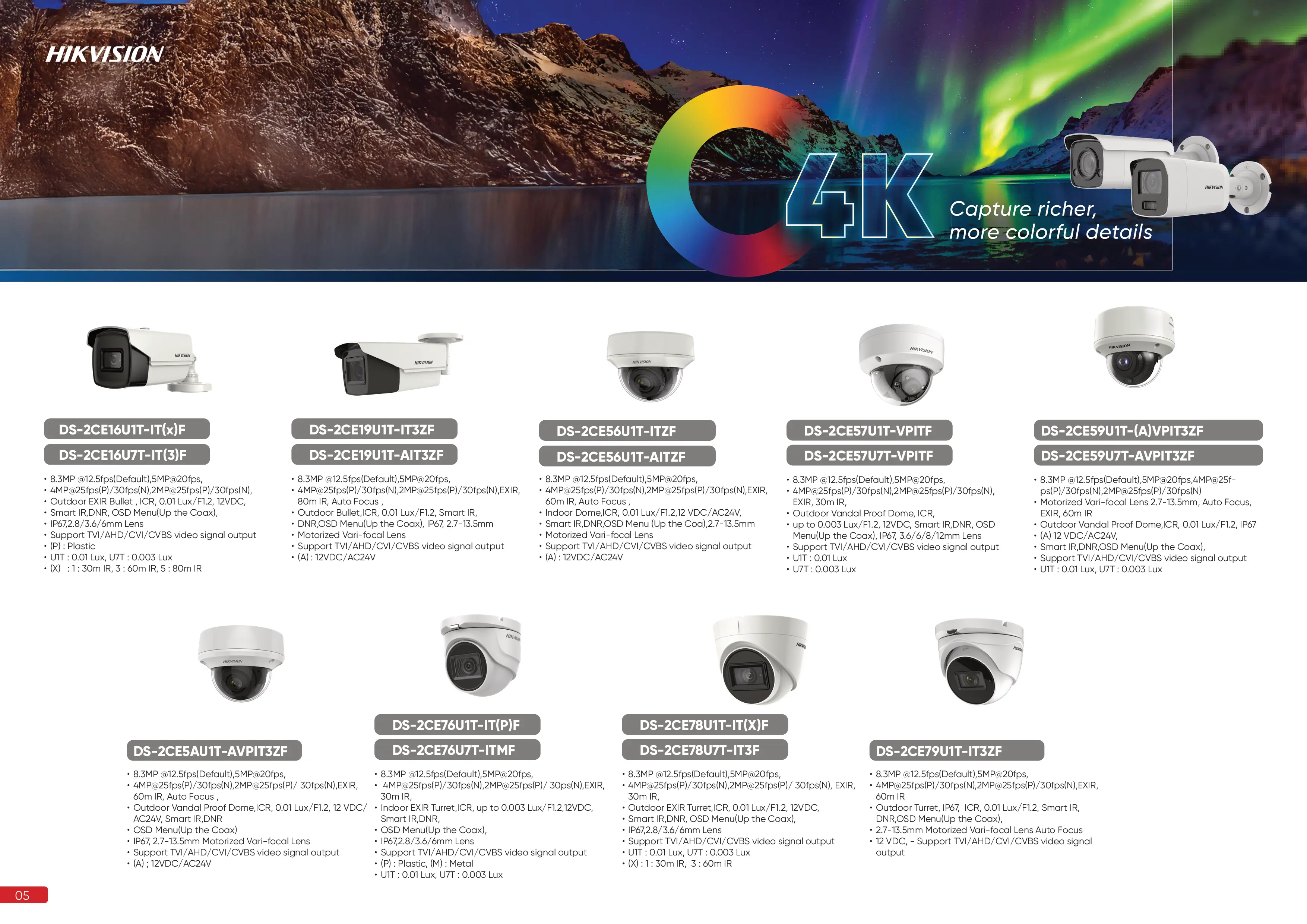 Hero 6 - Budi CCTV