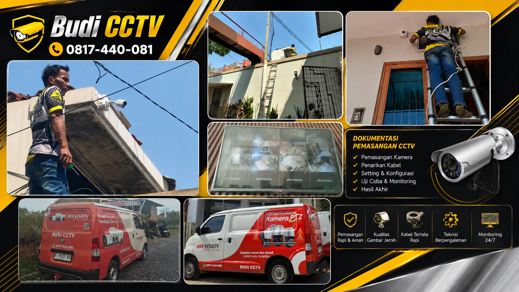 Pemasangan CCTV Pemalang, Kronologi Jelas Lewat Rekaman