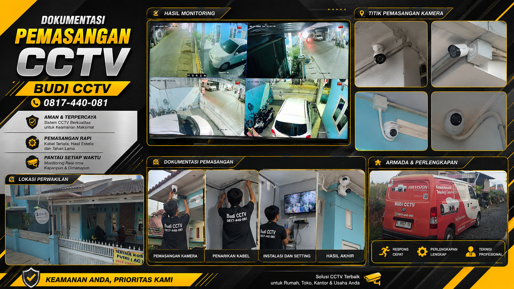 Pasang CCTV Hikvision Rumah Pemalang Sistem Fleksibel