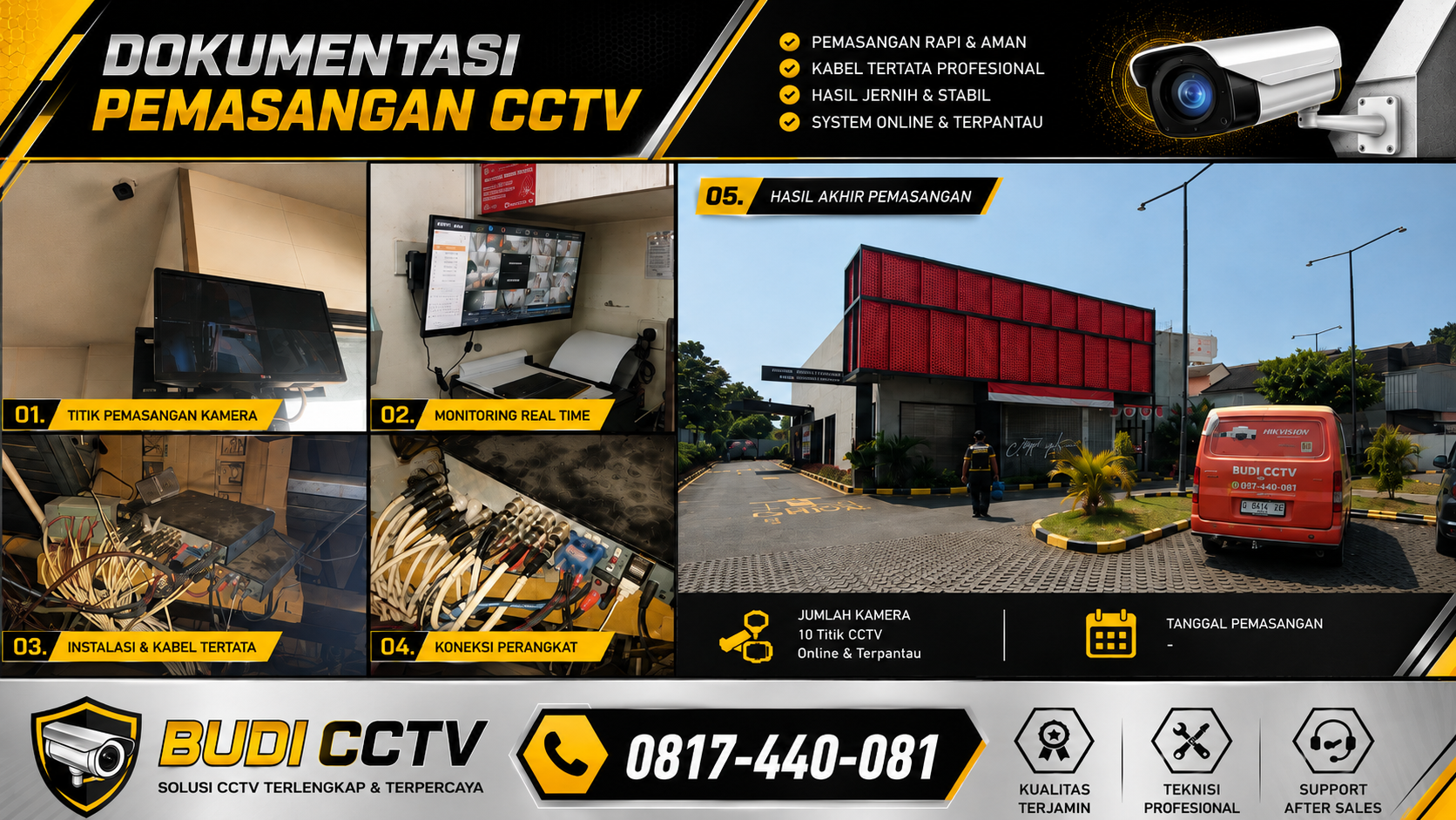 Pasang CCTV Hikvision KFC Pemalang, Solusi Usaha Banyak Cabang