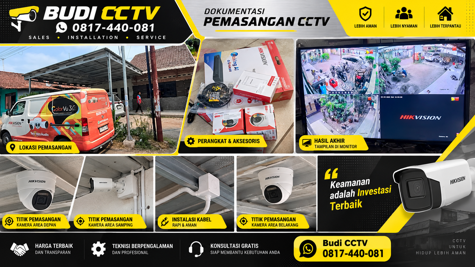 Pemasangan CCTV Hikvision di Pemalang, Menjaga Stabilitas Sistem Keamanan