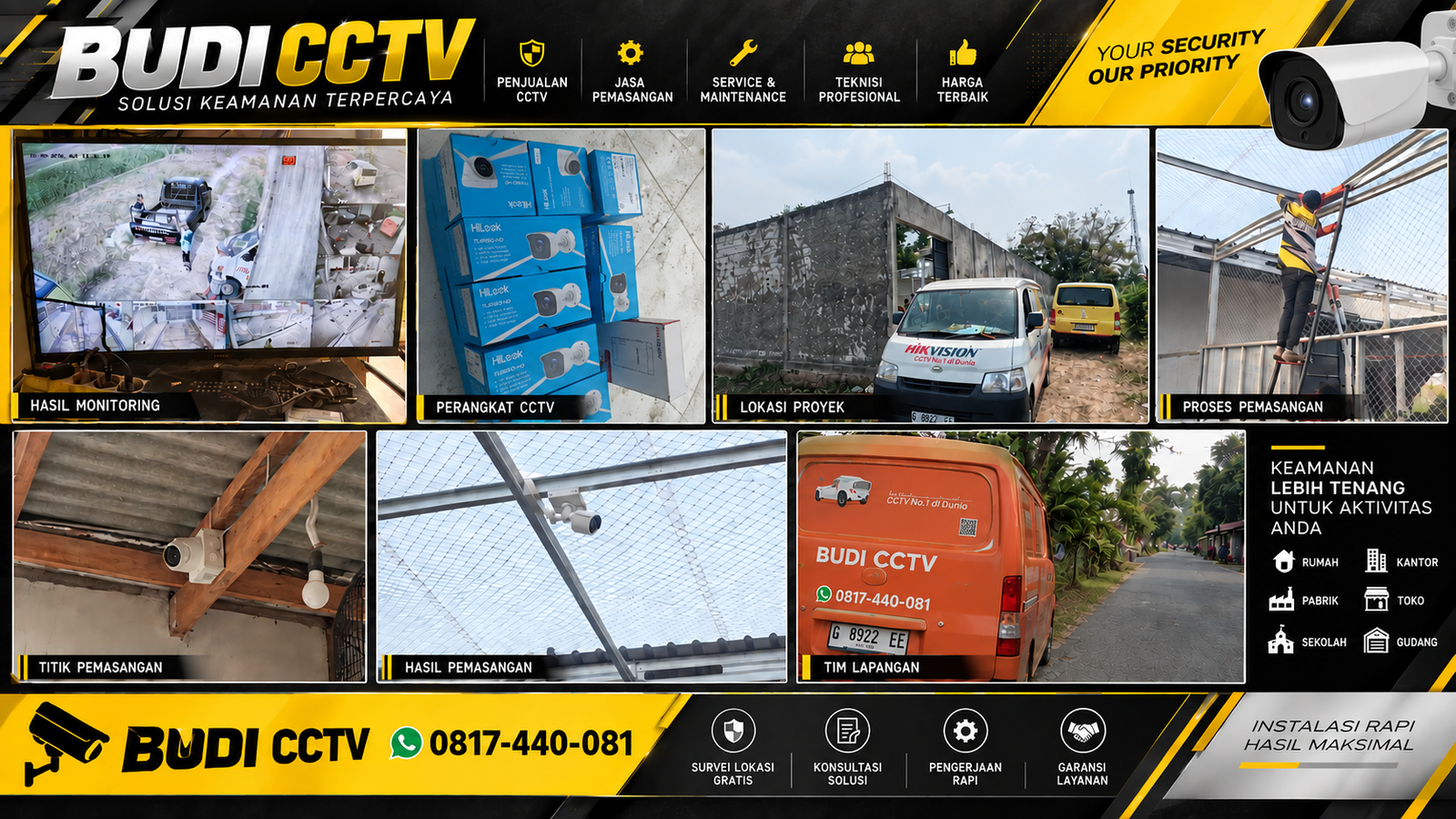 Instalasi CCTV Hilook untuk Peternakan Burung Dara di Pemalang, Merek CCTV Terpercaya