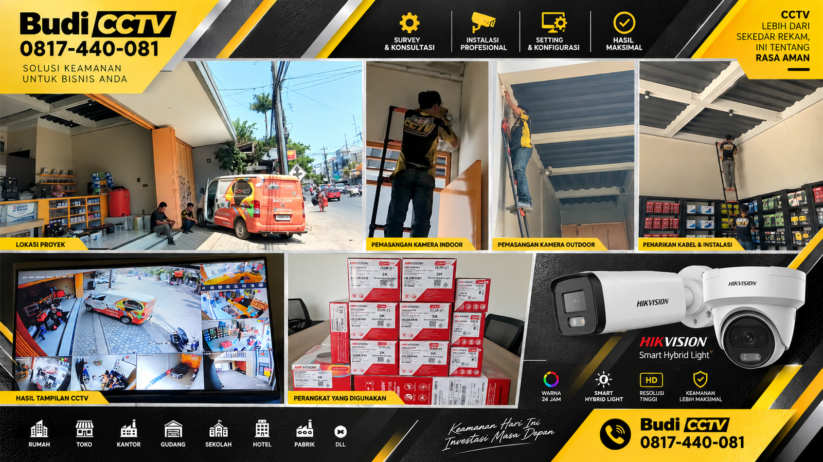 Instalasi CCTV Hikvision di Usaha Otomotif Pemalang, Layanan Purna Jual yang Andal