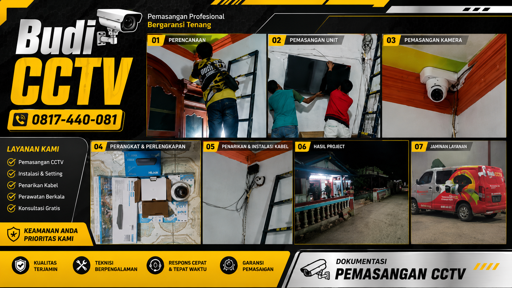 Pasang CCTV di Tegal dengan IP Camera Hilook untuk Rumah Tinggal