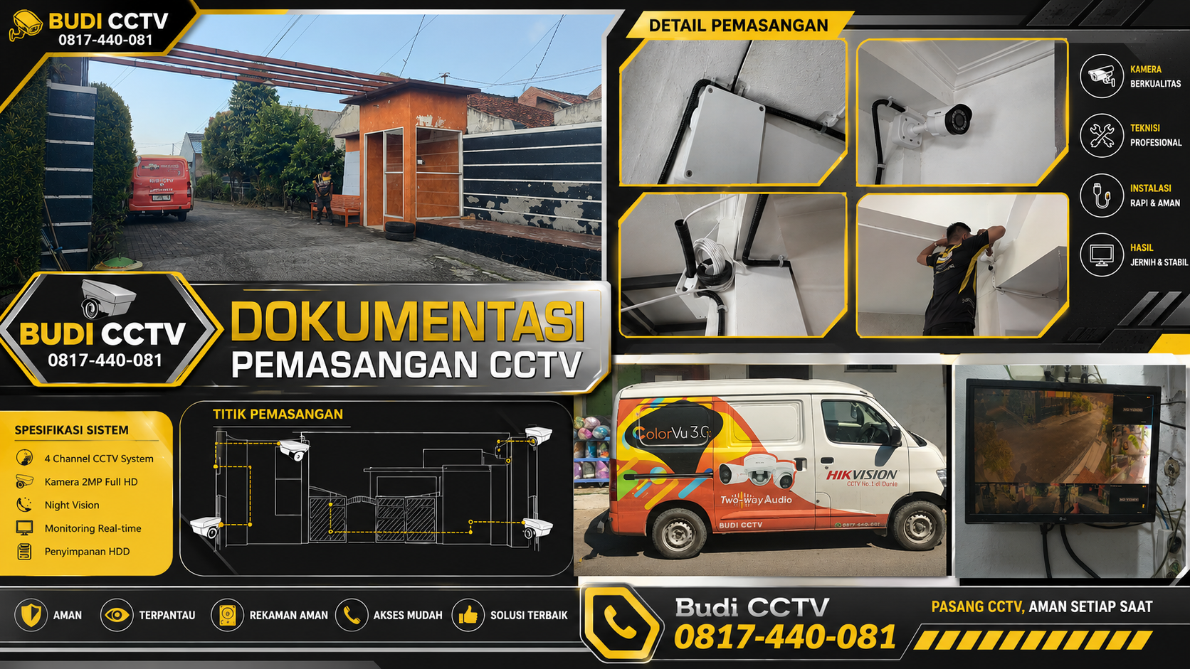 Instalasi CCTV Hikvision ColorVu Perumahan Pemalang dengan Instalasi Rapi