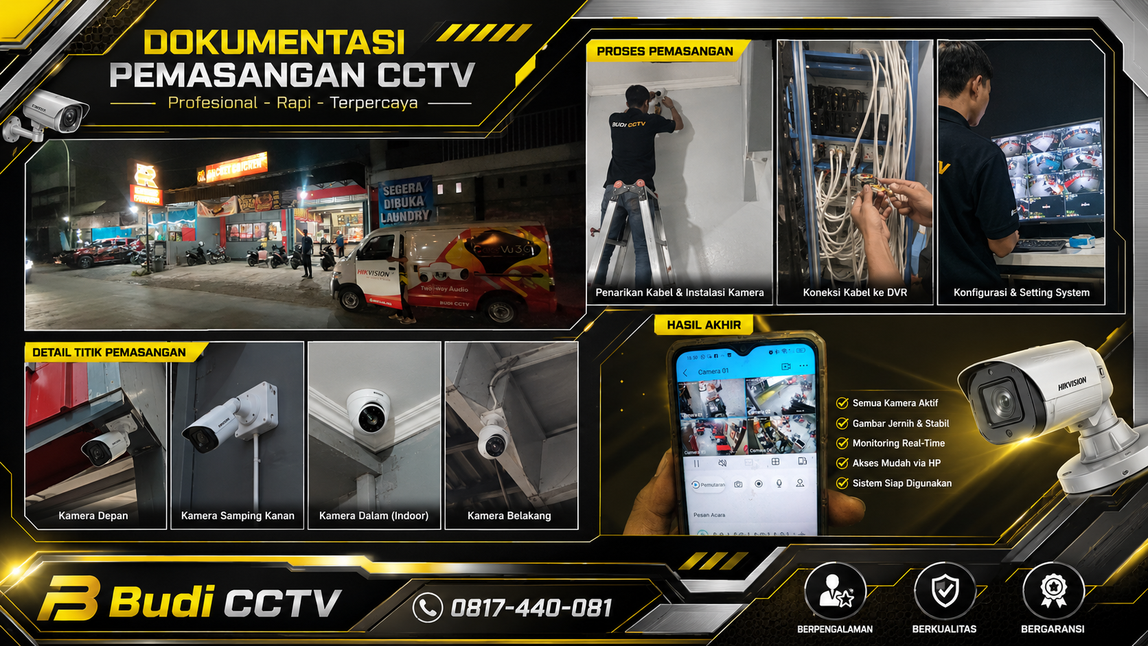 Budi CCTV Pasang CCTV Hikvision di Roket Chicken Tegal untuk Keamanan Usaha Kuliner