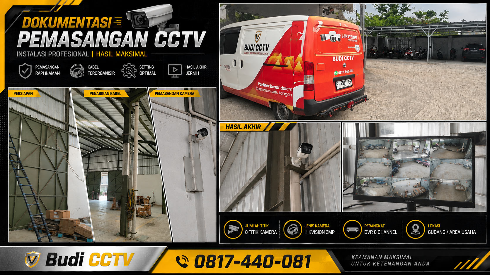 Pemasangan CCTV Hikvision di Pabrik Brebes secara Cepat