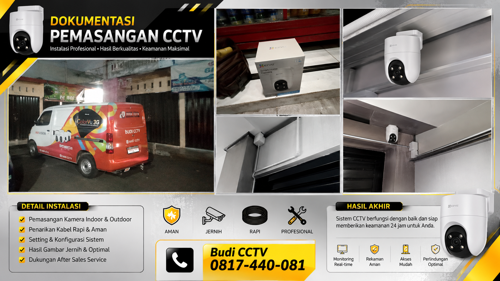 Instalasi CCTV Ezviz Pasar Gede, Tahapan Terstruktur