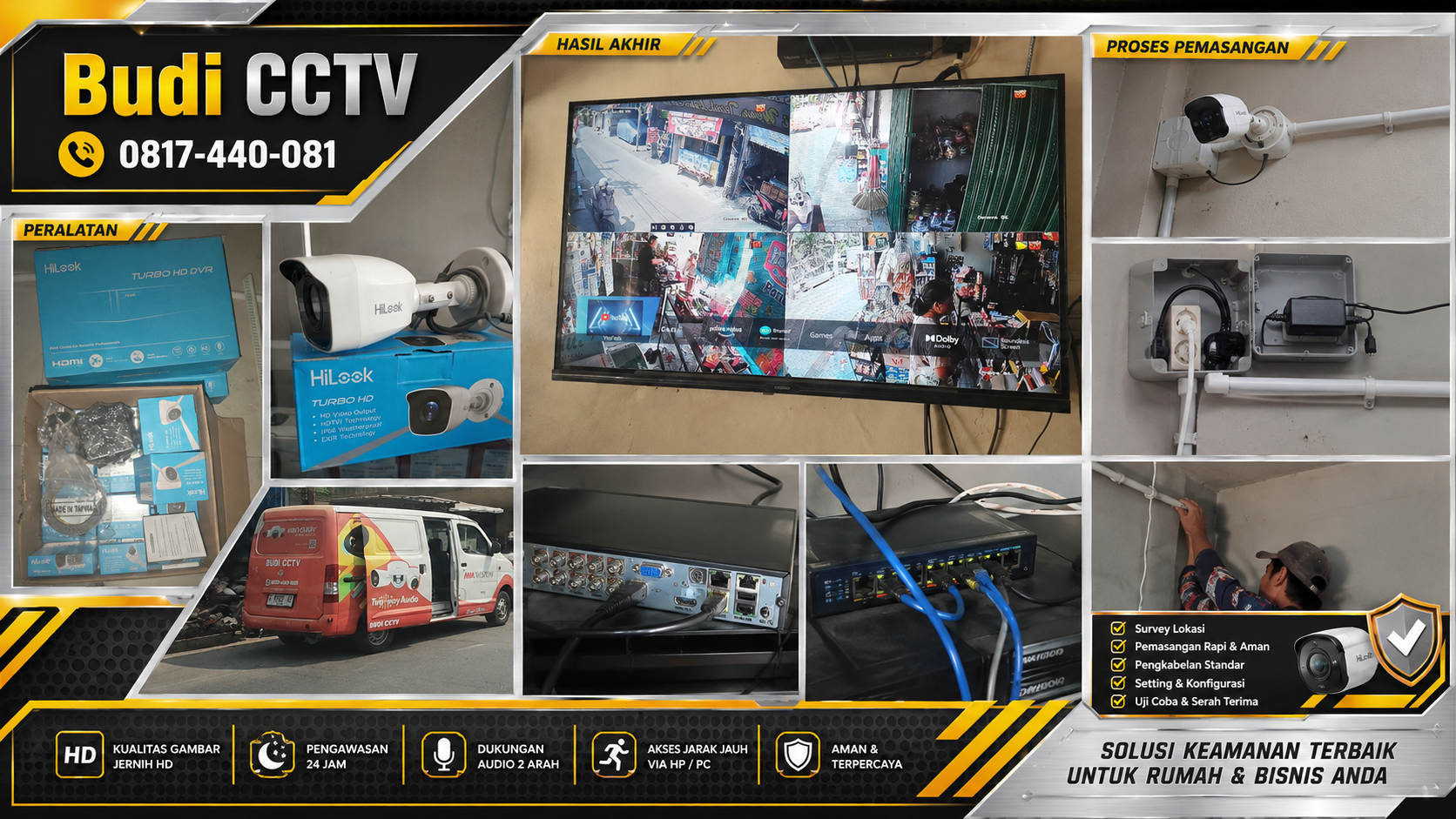 Instalasi CCTV HiLook Warung Sembako Brebes, Pakai UPS