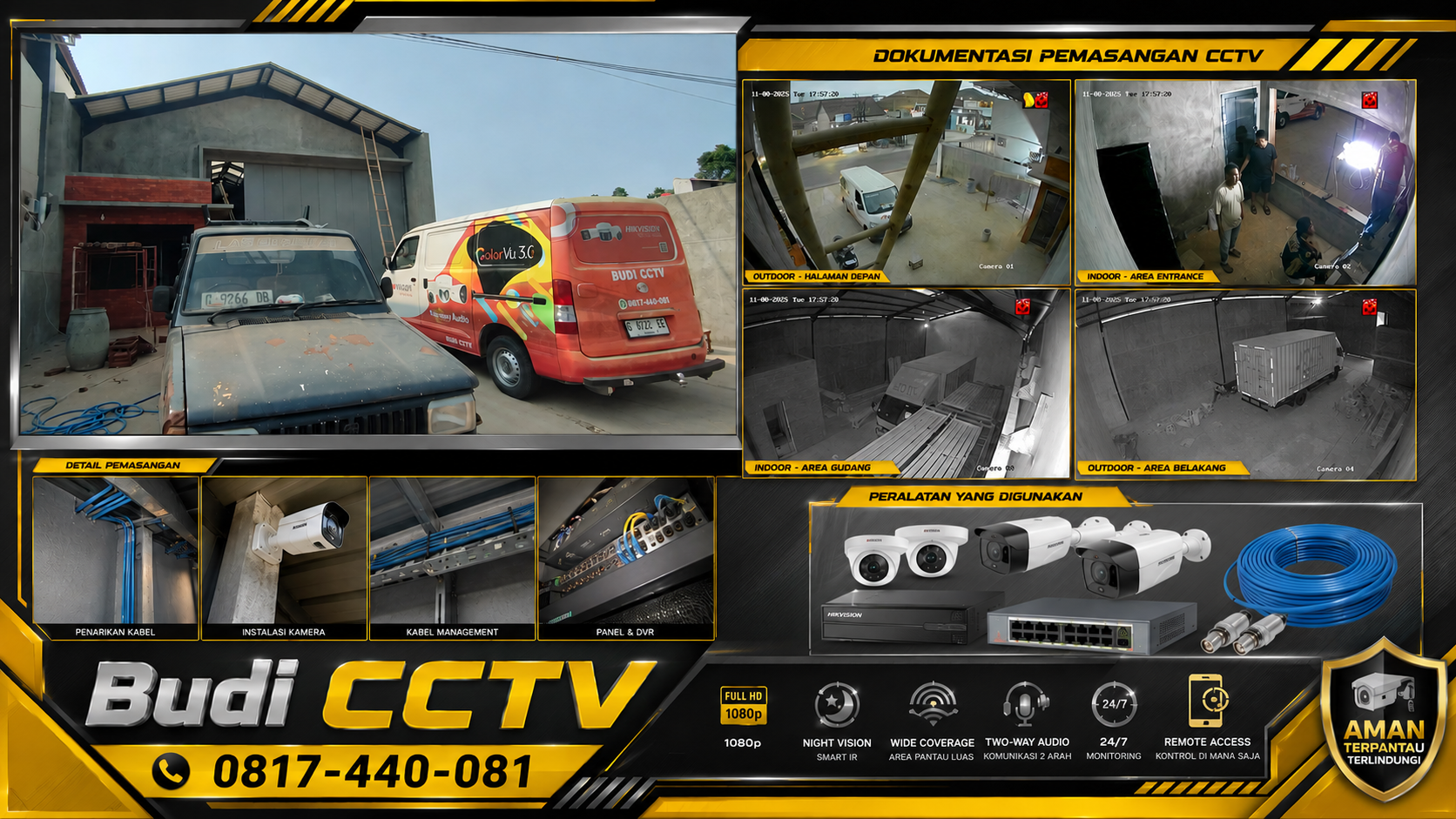 Instalasi CCTV Hikvision Tegal, Hindari Salah Pilih
